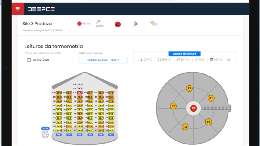 Indústria 4.0 na Armazenagem: PCE automatiza controle de temperatura de grãos em silos e armazéns