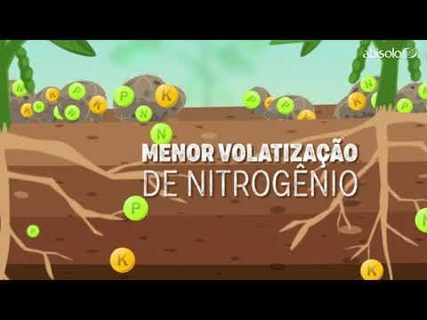 Fertilizantes Organominerais