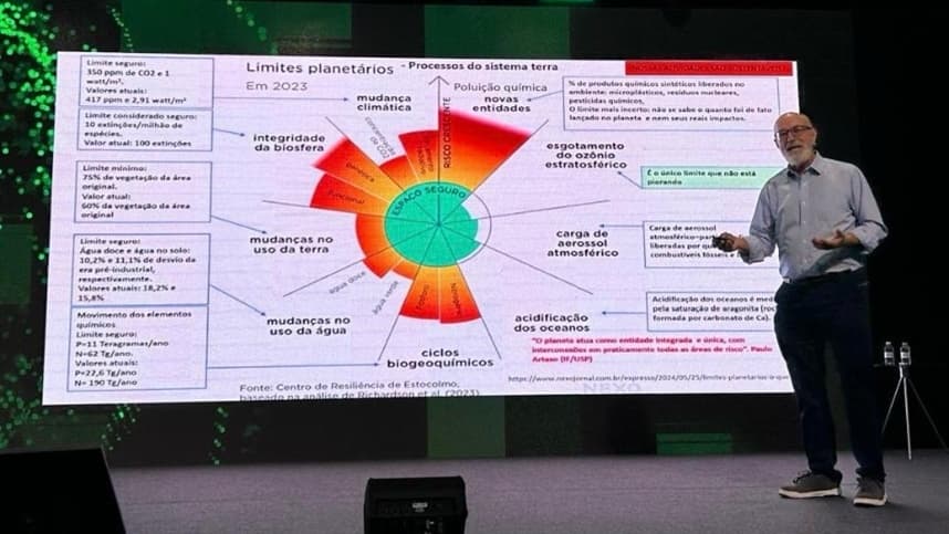 Bioinsumos e controle biológico podem ser aliados da agricultura frente às mudanças climáticas