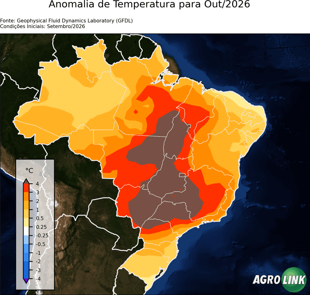Mapa de temperatura: Previsão para Anomalia de Temperatura Mensal — GFDL, Mensal, rodada de 16/09/2026