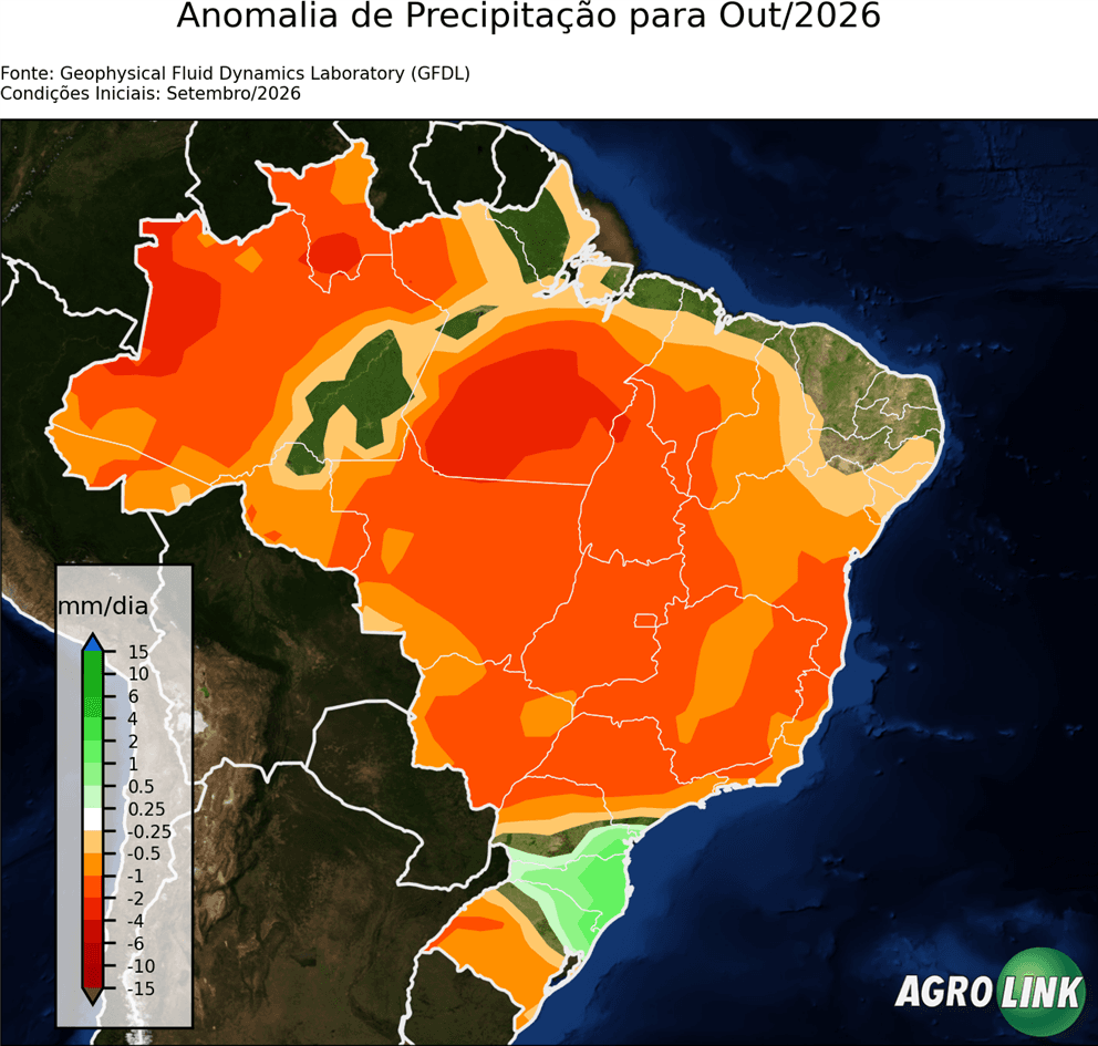 Mapa de chuva: Previsão para Anomalia de Precipitação Mensal — GFDL, Mensal, rodada de 16/09/2026