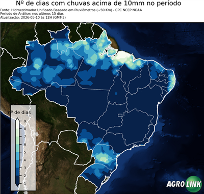 15 dias
