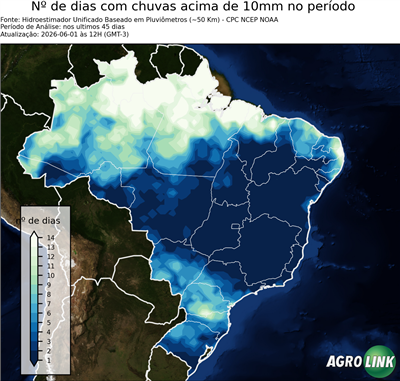 45 dias