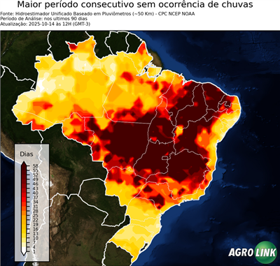 90 dias