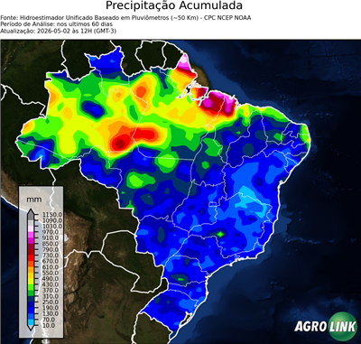 60 dias