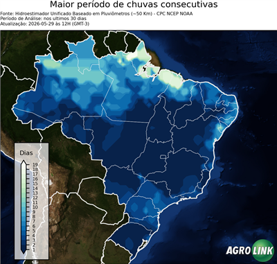 30 dias
