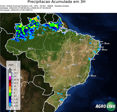 3 horas
