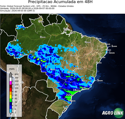 48 horas