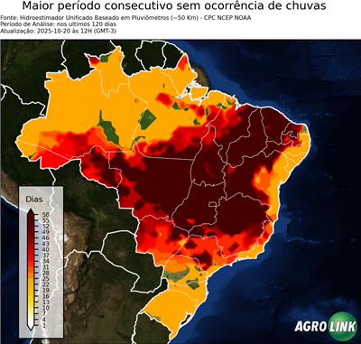 120 dias