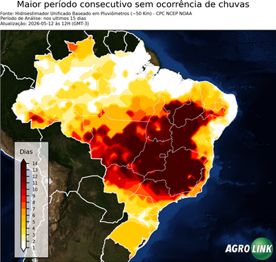 15 dias