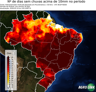 30 dias