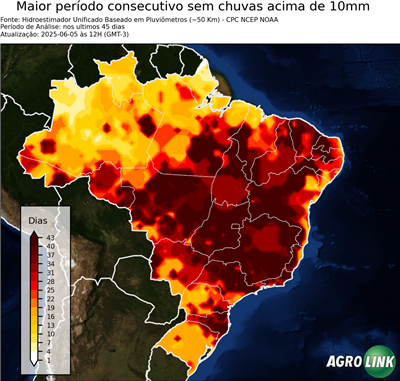 45 dias