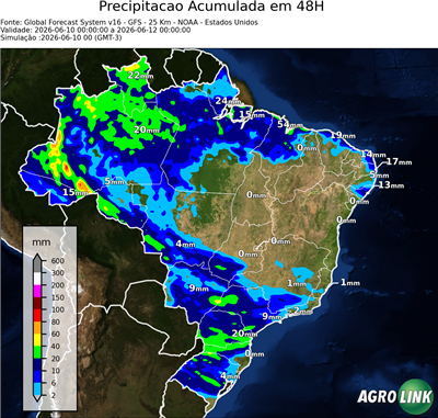 48 horas