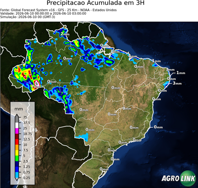 3 horas