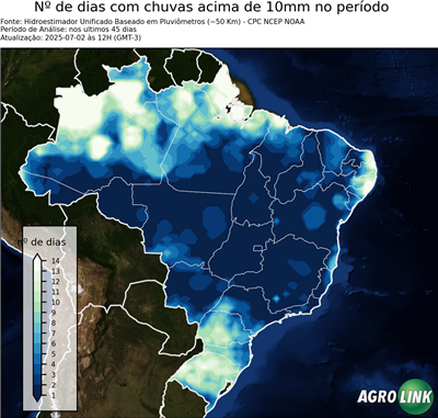 45 dias