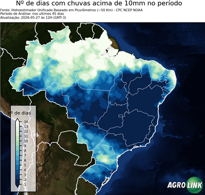 45 dias
