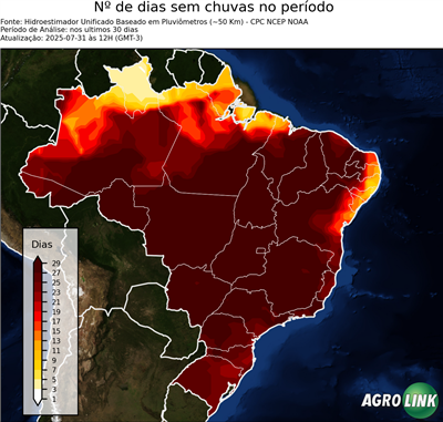 30 dias