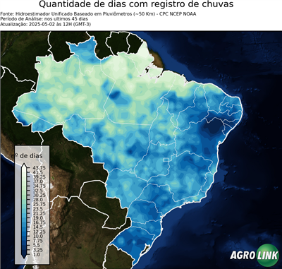45 dias