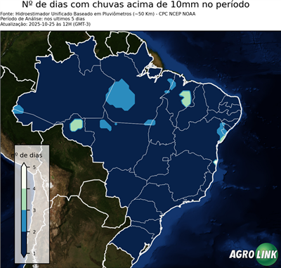 5 dias