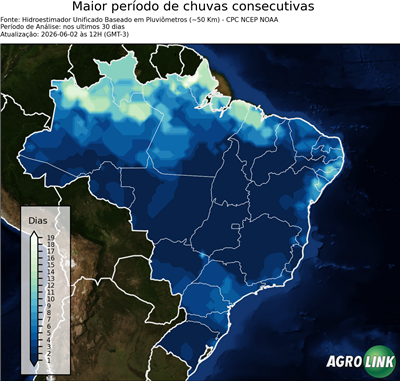 30 dias