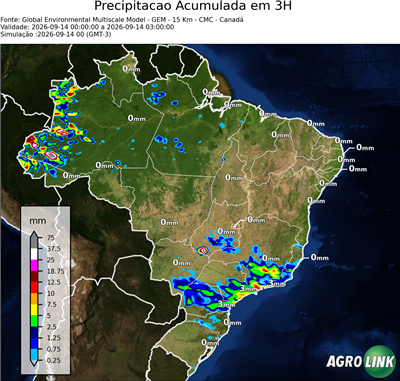 3 horas