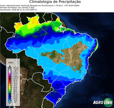 5 dias