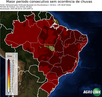 30 dias