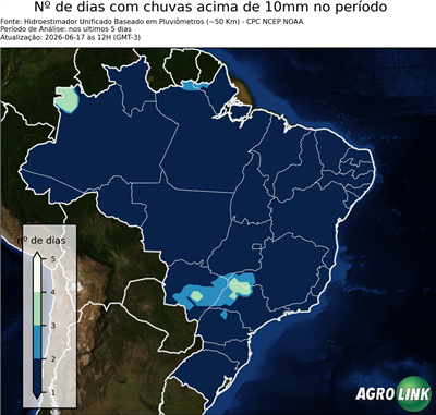 5 dias