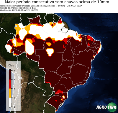 5 dias