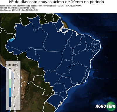 5 dias