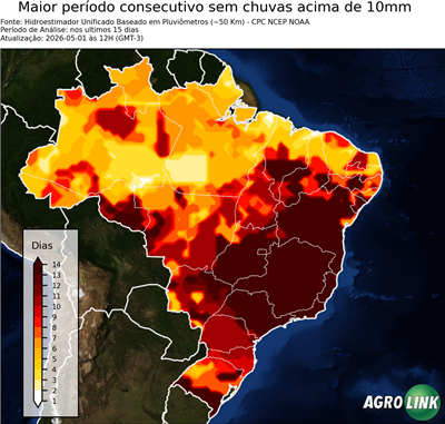 15 dias