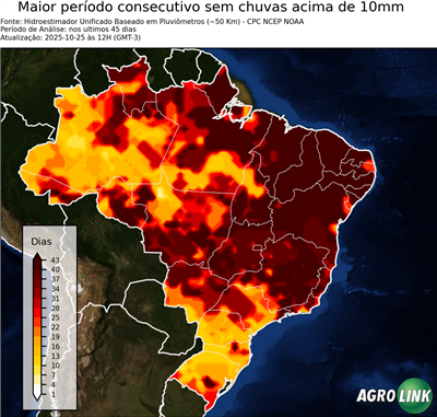 45 dias
