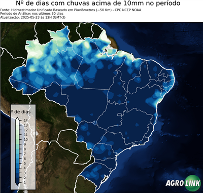 30 dias