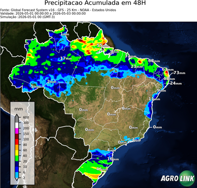 48 horas