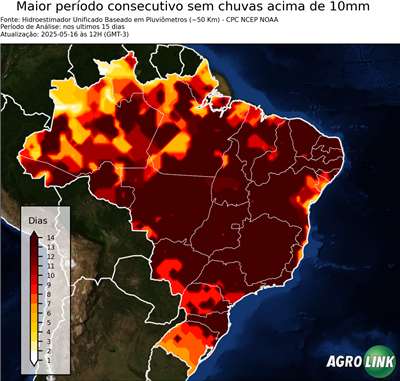 15 dias
