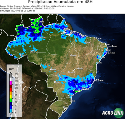48 horas