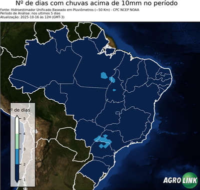 5 dias
