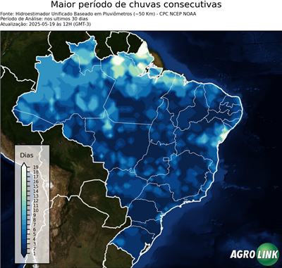 30 dias