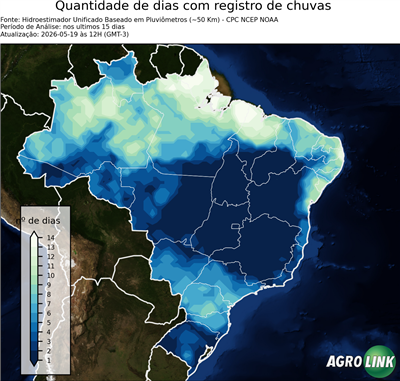 15 dias