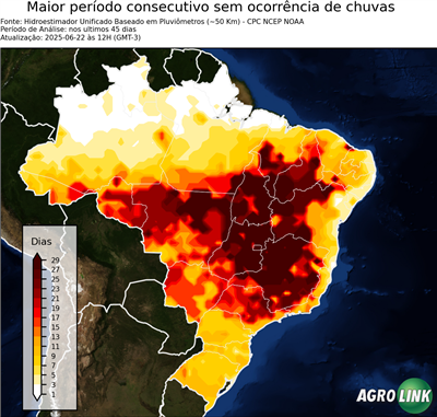 45 dias