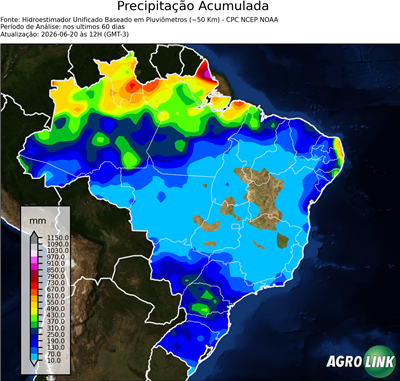 60 dias