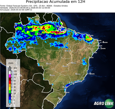12 horas