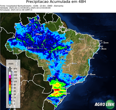 48 horas