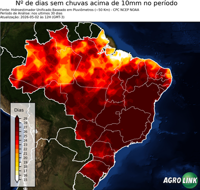 30 dias