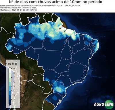 15 dias