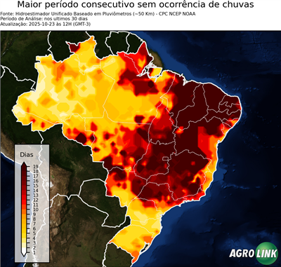 30 dias