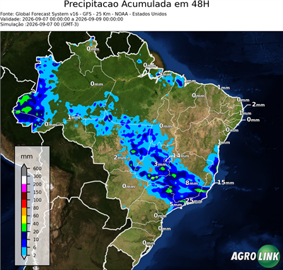 48 horas