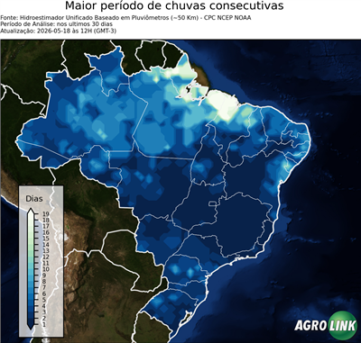 30 dias