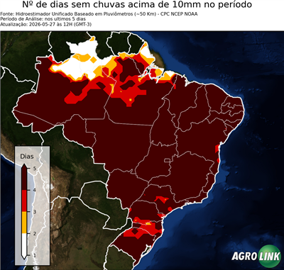 5 dias
