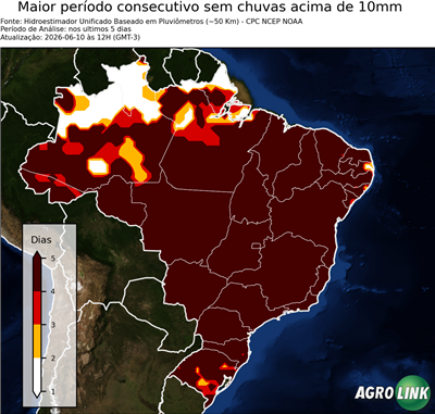 5 dias